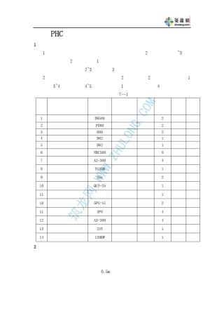PHC管桩、预制方桩施工技术方案