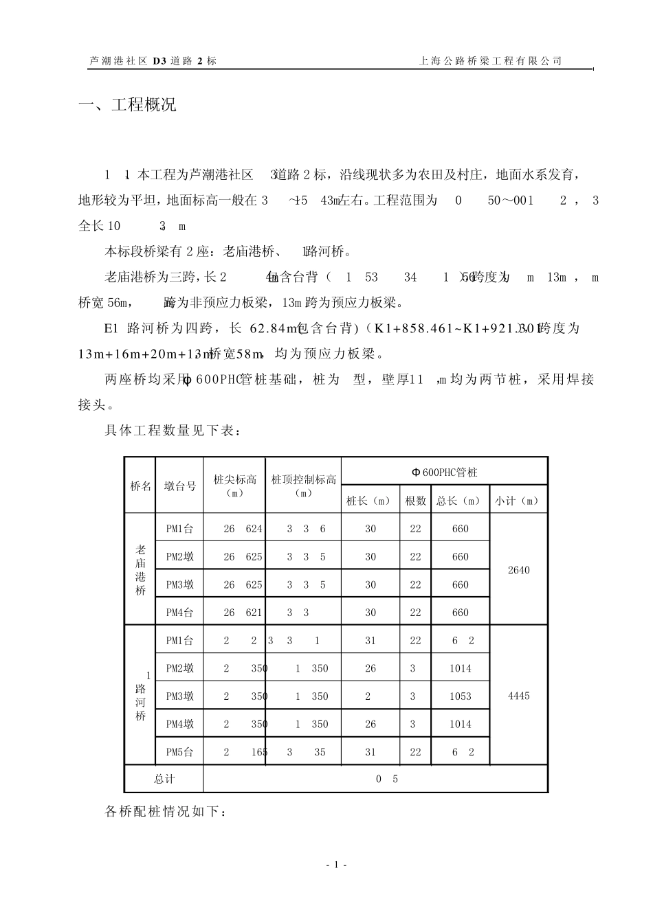 PHC管桩专项施工方案_第2页