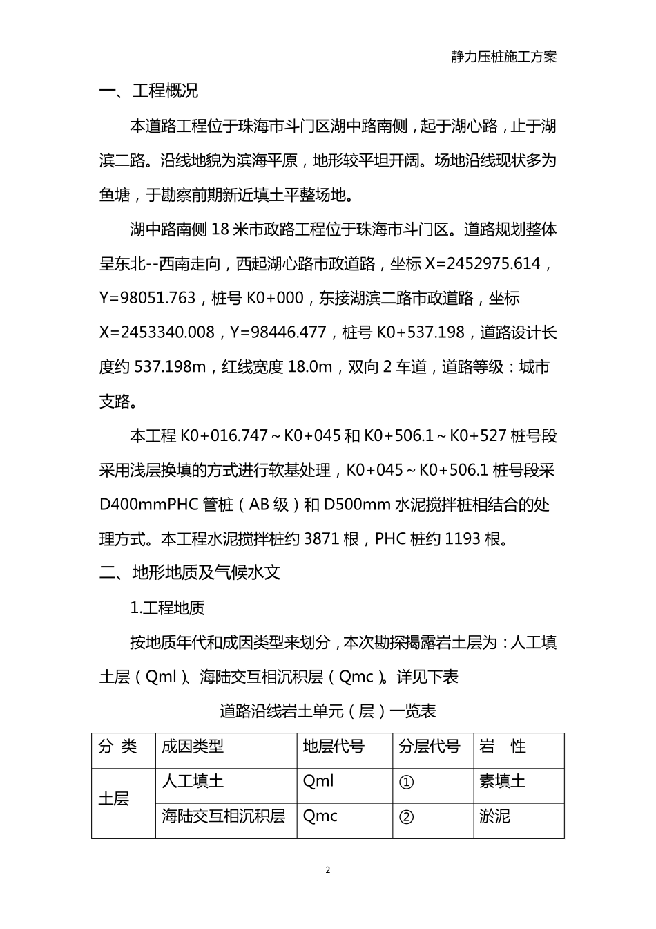 PHC静力压桩施工方案_第2页