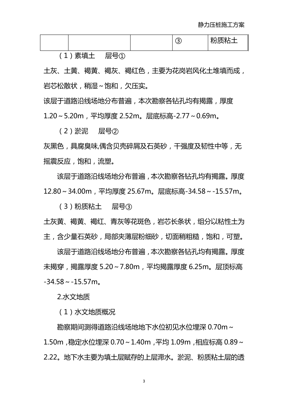 PHC静力压桩施工方案_第3页