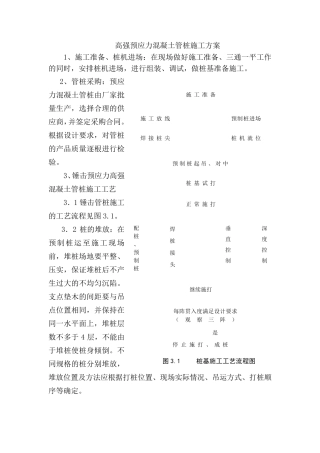 PHC高强预应力混凝土管桩施工方案