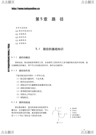 PhotoshopCS4中文版教程路径