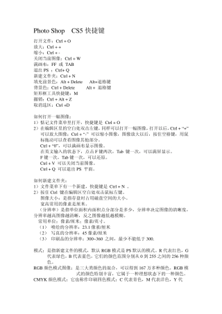 PhotoShopCS5快捷键