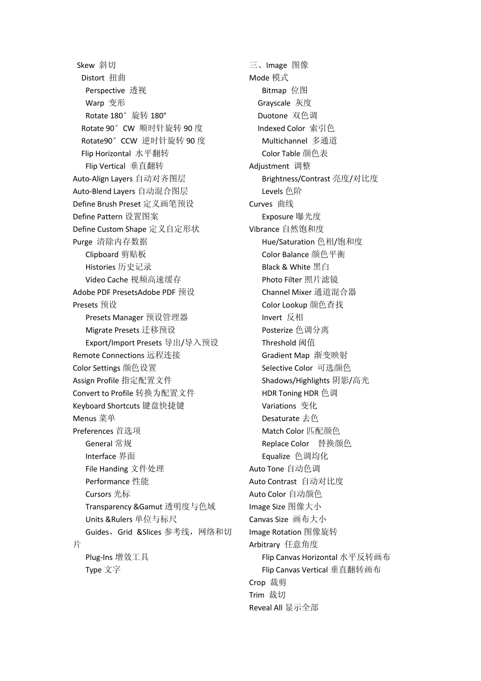 PhotoshopCS6中英对照_第2页