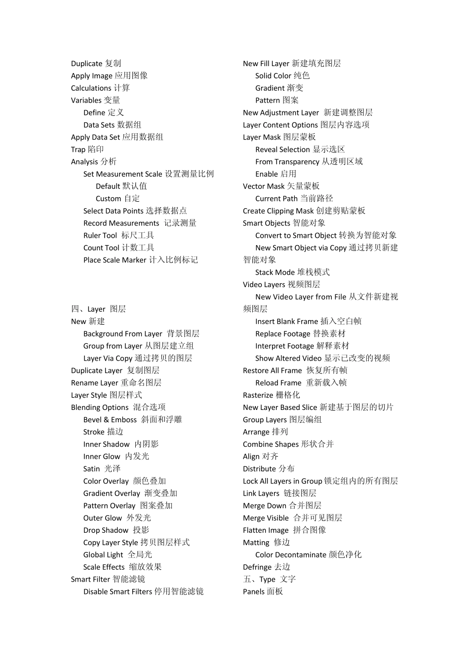 PhotoshopCS6中英对照_第3页