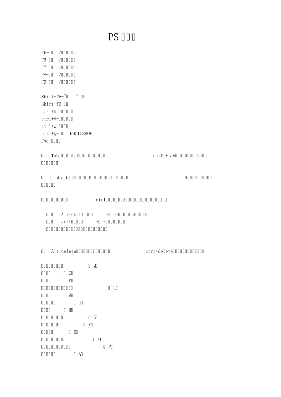 PhotoshopCS6常用快捷命令_第1页