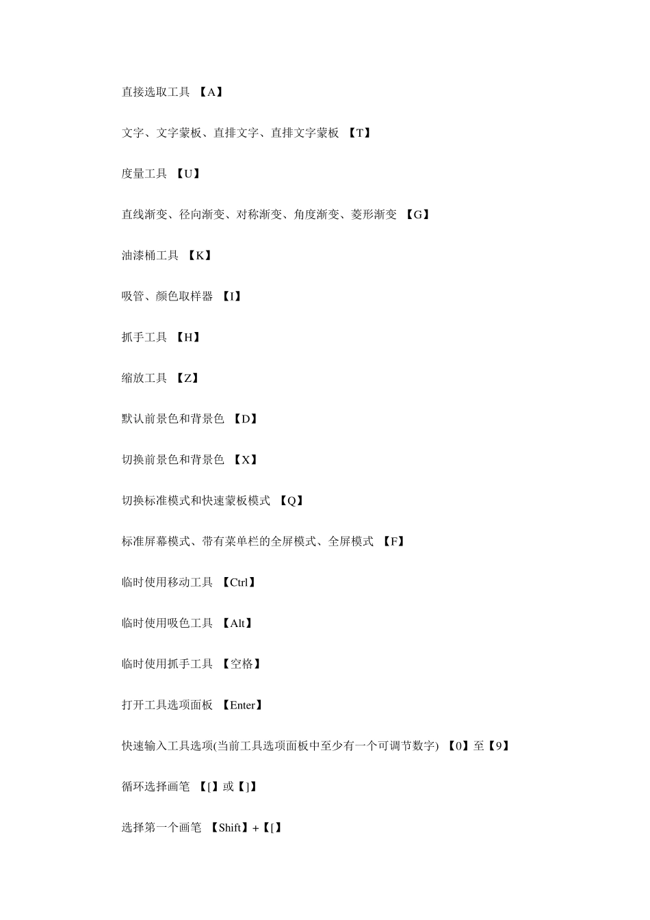 PhotoshopCS6快捷键技巧大全_第2页