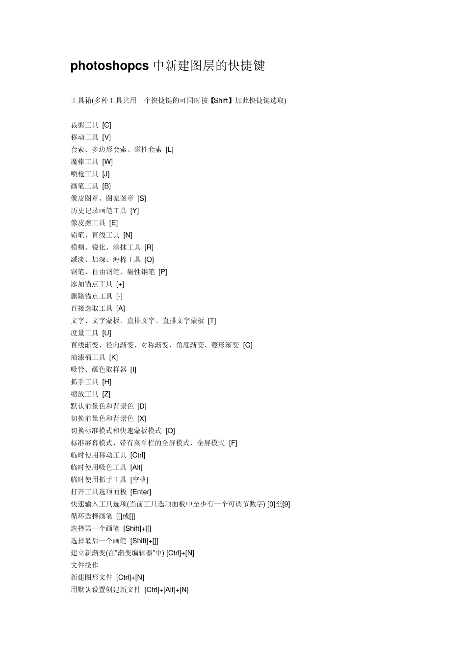 photoshopcs中新建图层的快捷键_第1页