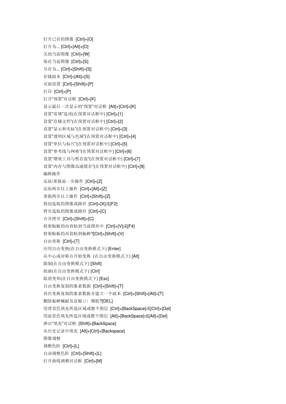 photoshopcs中新建图层的快捷键_第2页