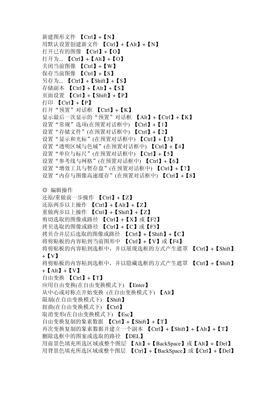 PHOTOSHOPforMAC快捷键大全_第2页