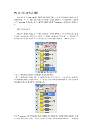 Photoshop图层混合模式图解