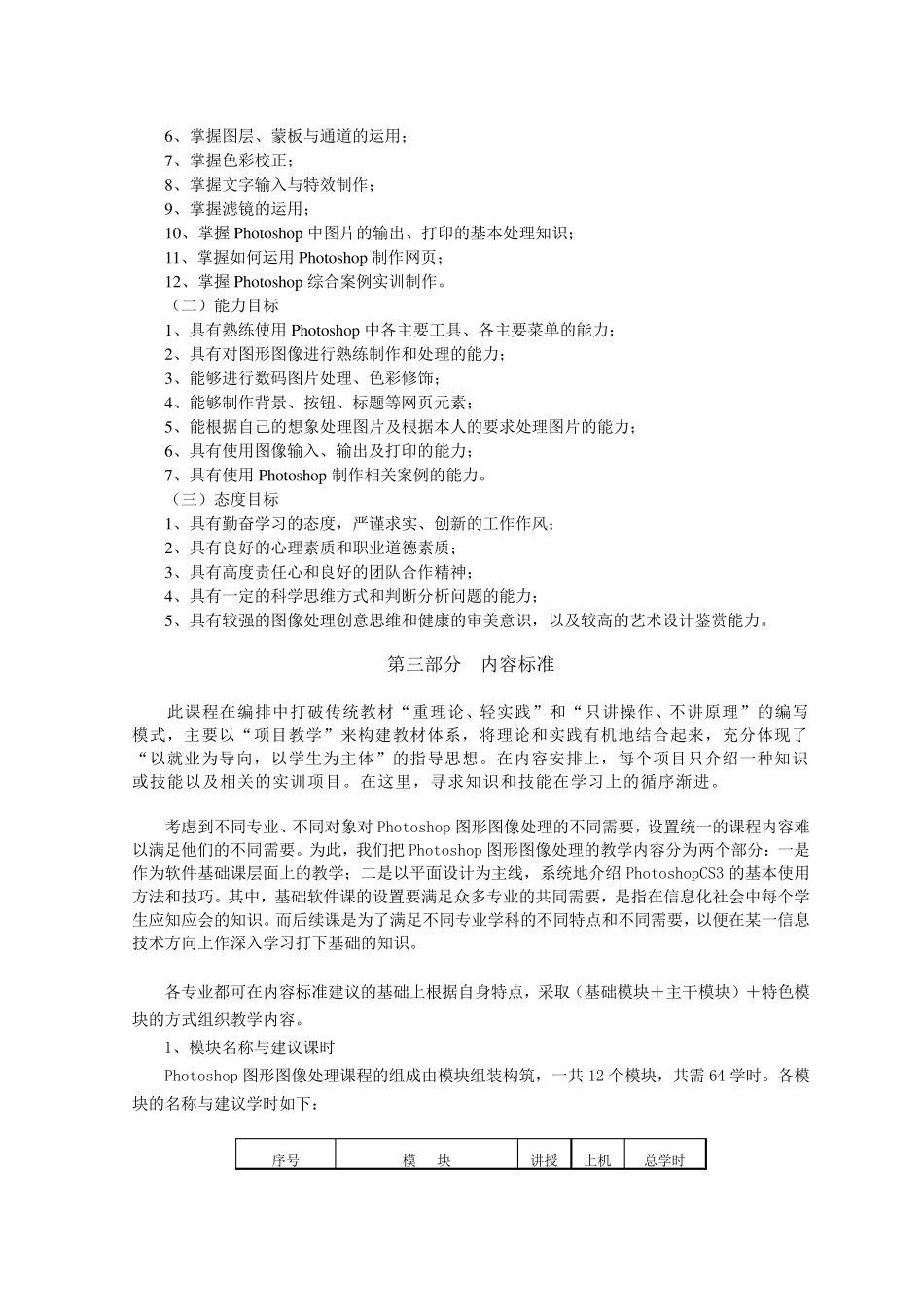 PHOTOSHOP图形图像处理课程标准_第3页