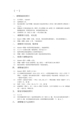 PhotoShop图片后期处理步骤