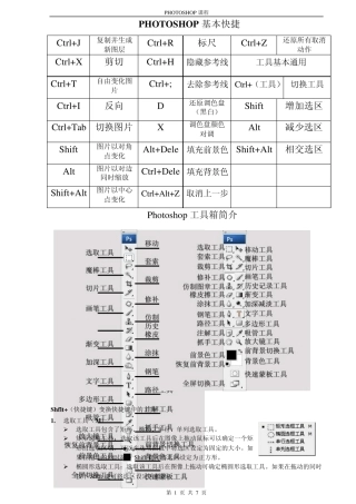 Photoshop工具箱简介
