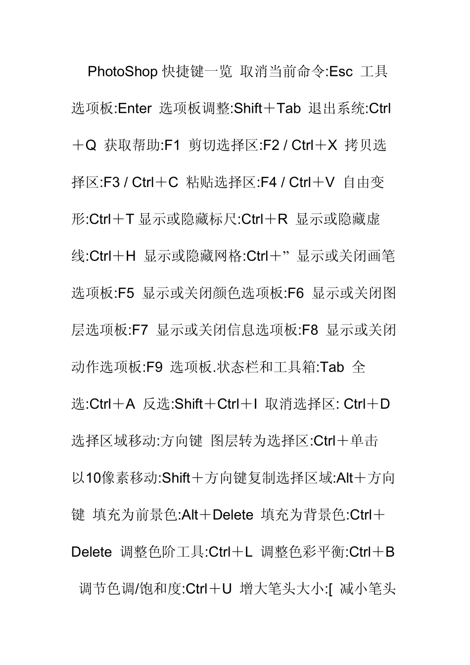 PhotoShop快捷键一览取消当前命令_第1页