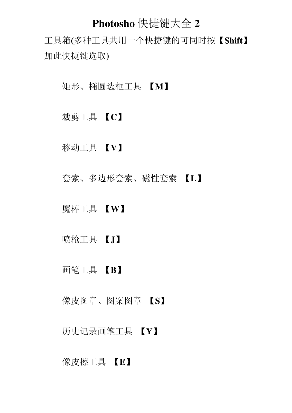 photoshop快捷键大全_第1页