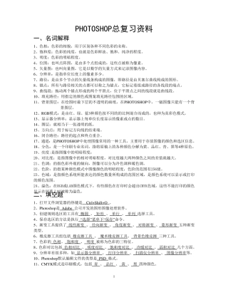 photoshop总结复习资料(有习题及答案)