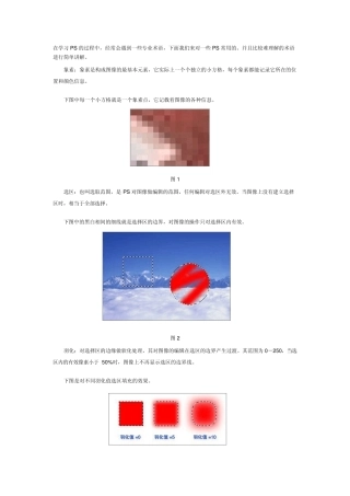 PhotoShop术语解释