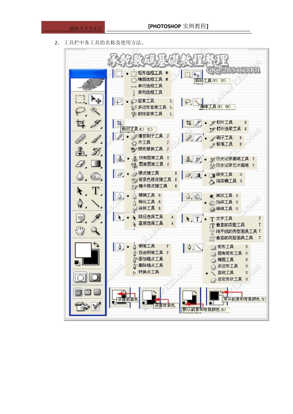 PhotoShop简单实例_第3页