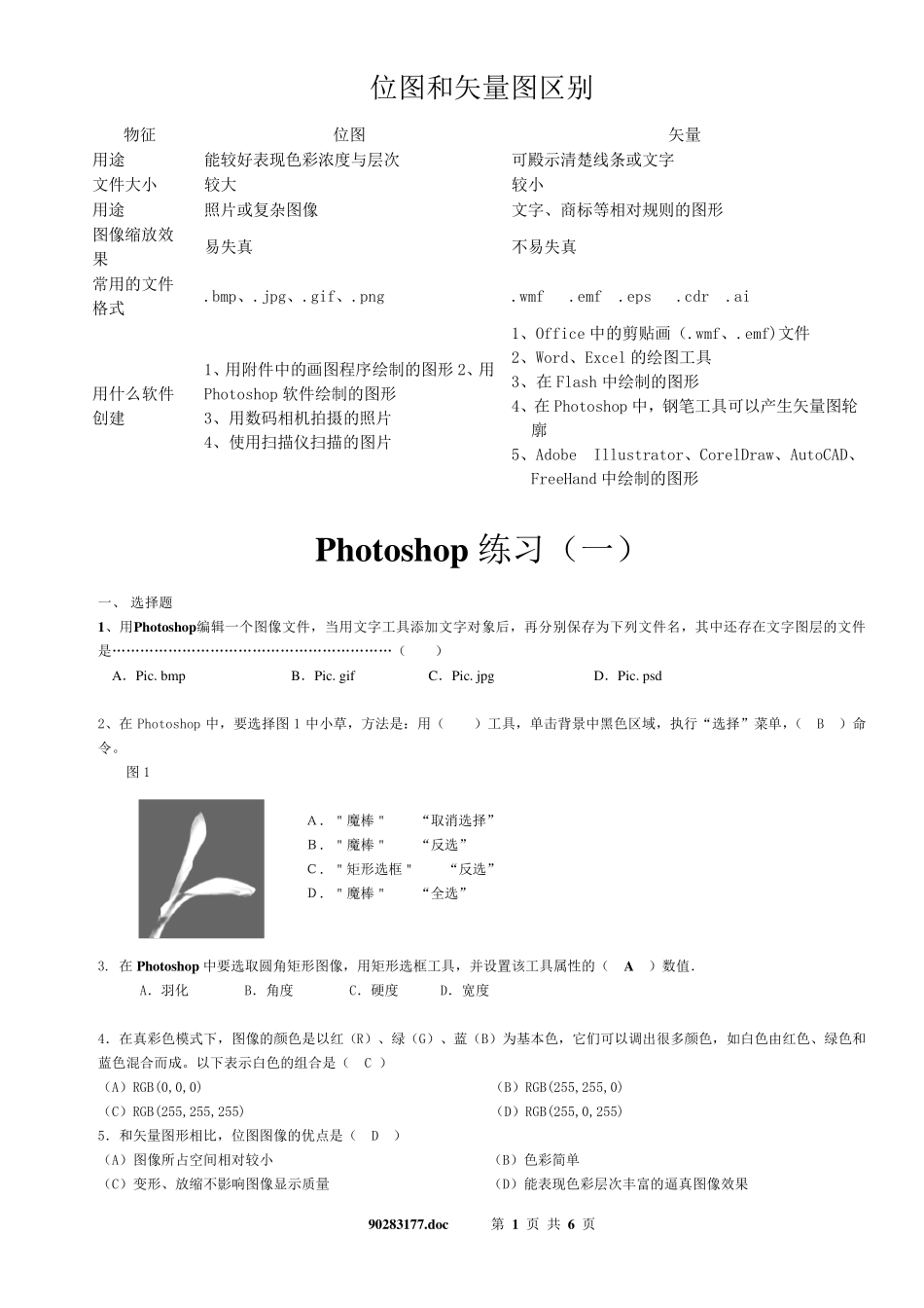 PHOTOSHOP练习题_第1页