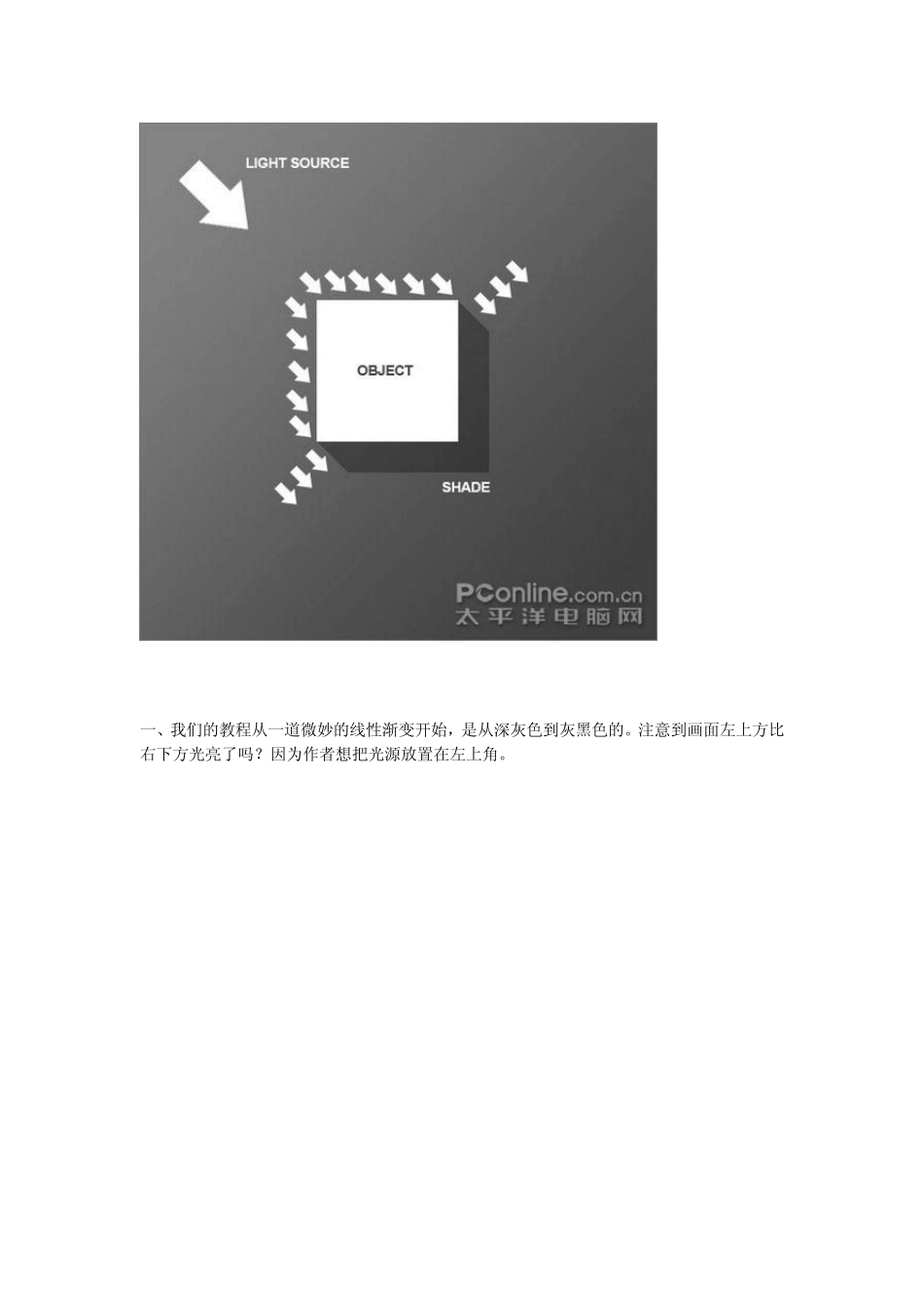 photoshop阳光照射在墙面的立体文字效果_第2页