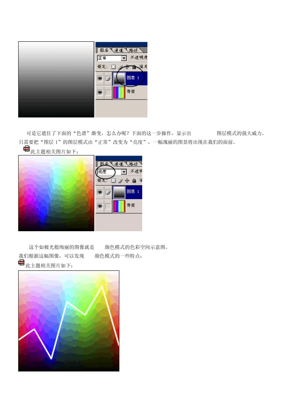 photoshop颜色设置详解_第3页