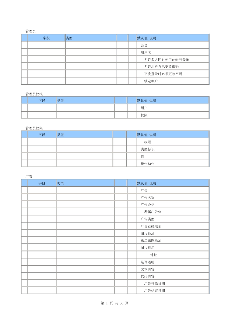 phpCMS数据库设计_第1页