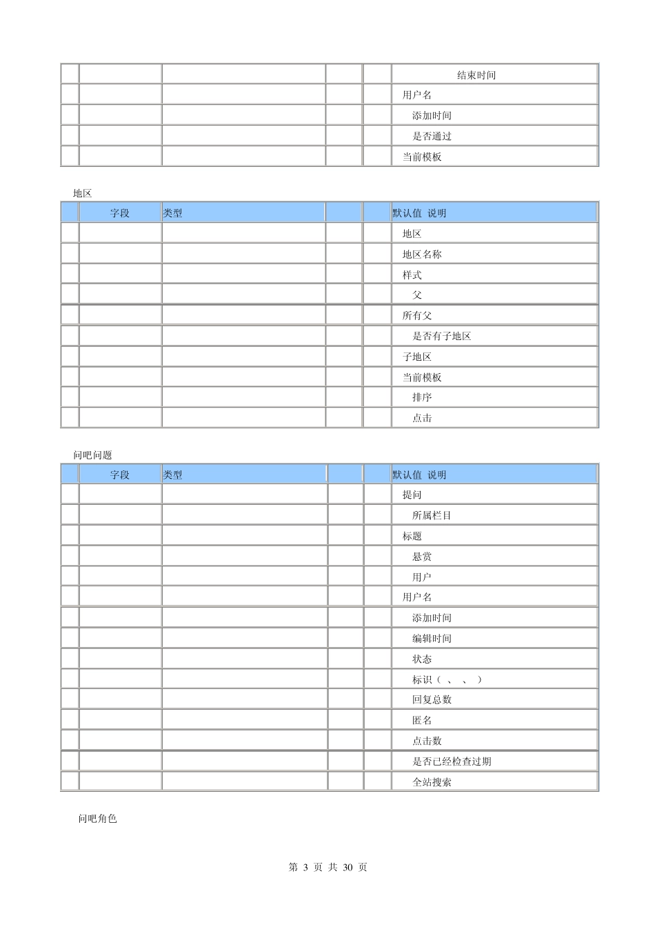 phpCMS数据库设计_第3页