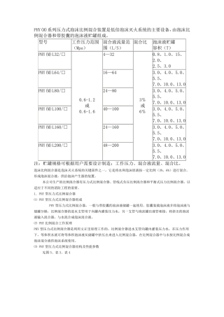 PHY(M)系列压力式泡沫比例混合装置