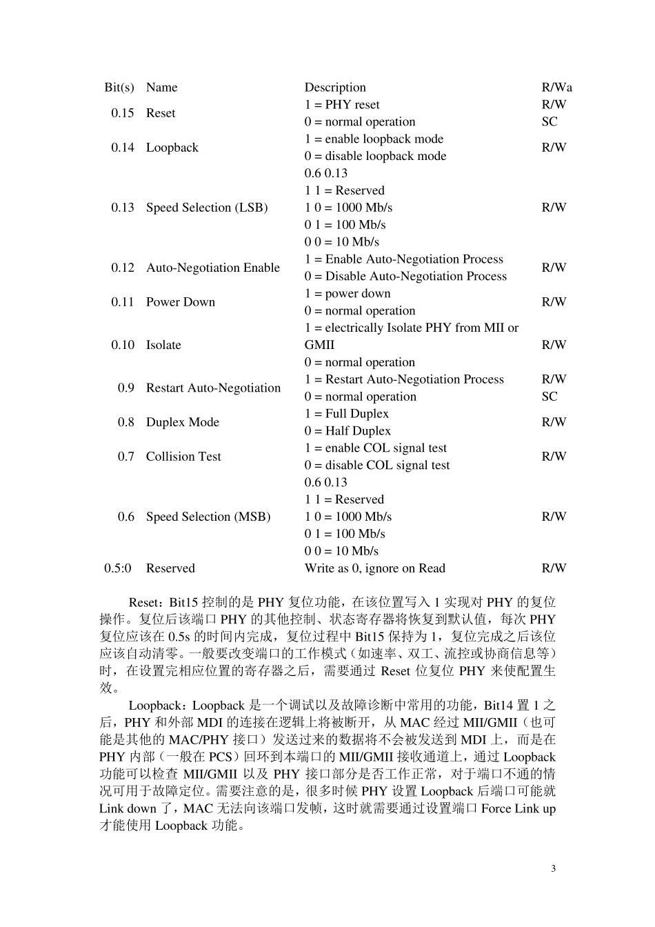 PHY以太网寄存器解析_第3页