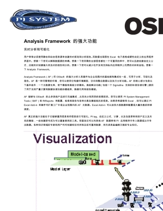 PIAnalysisFramework的强大功能