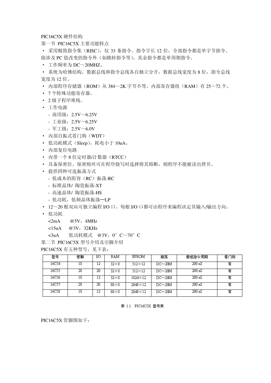 PIC16C5X单片机应用与设计中国工控网_第1页