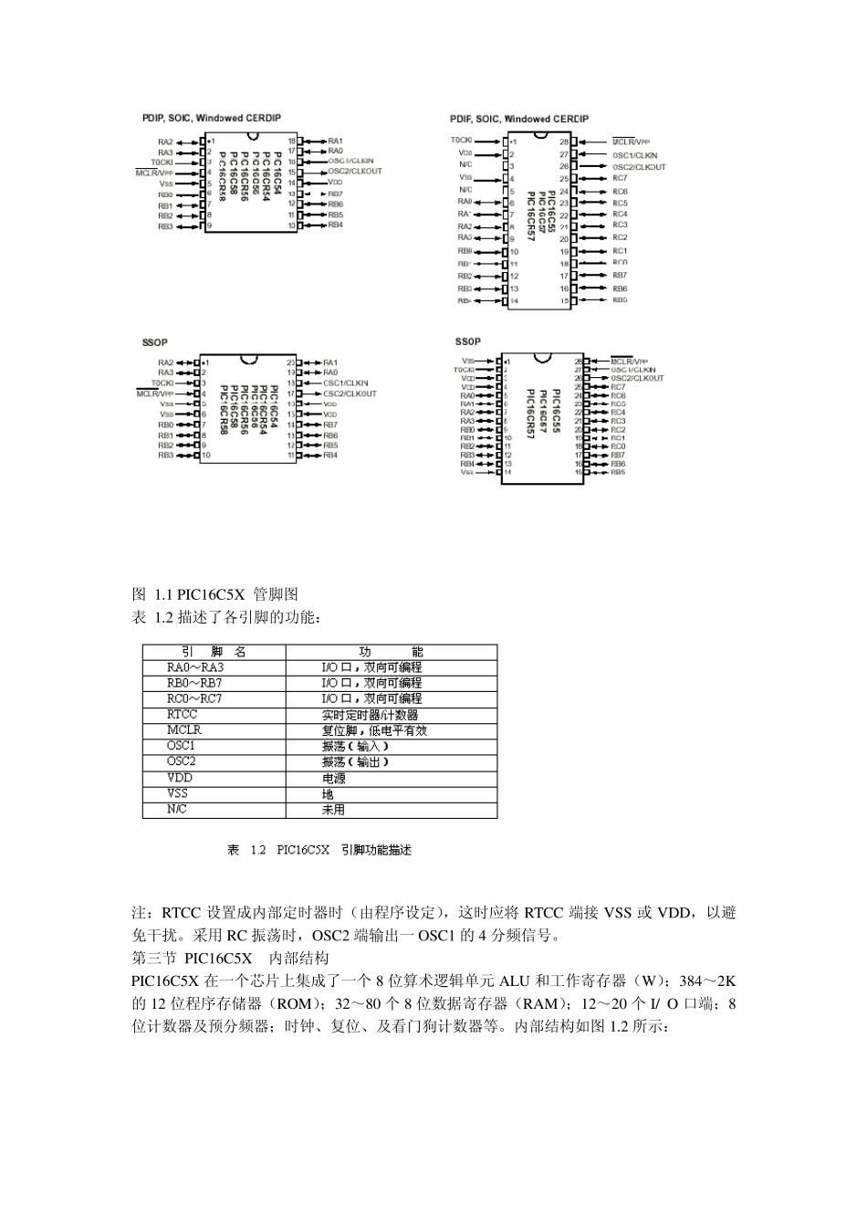 PIC16C5X单片机应用与设计中国工控网_第2页