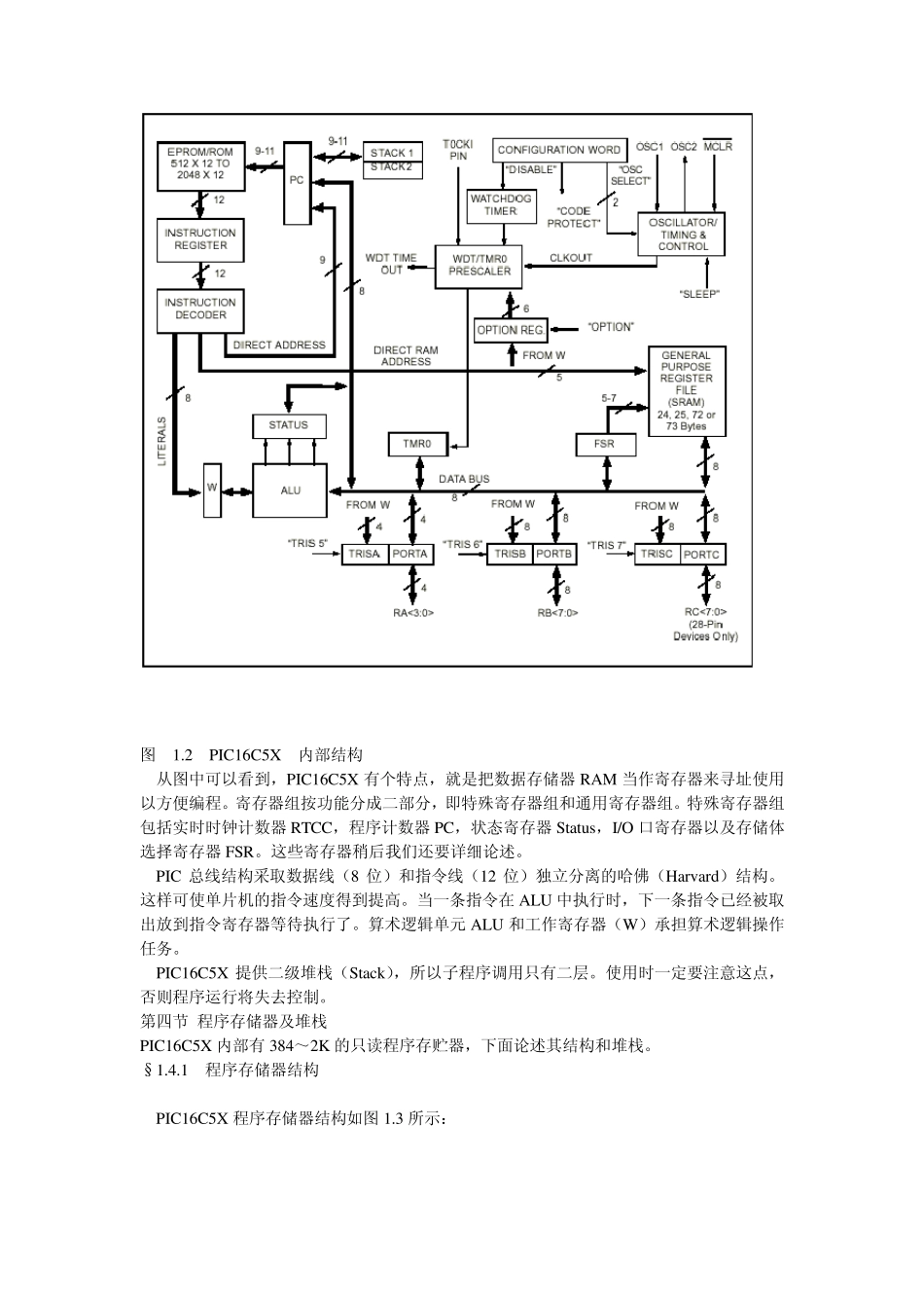 PIC16C5X单片机应用与设计中国工控网_第3页