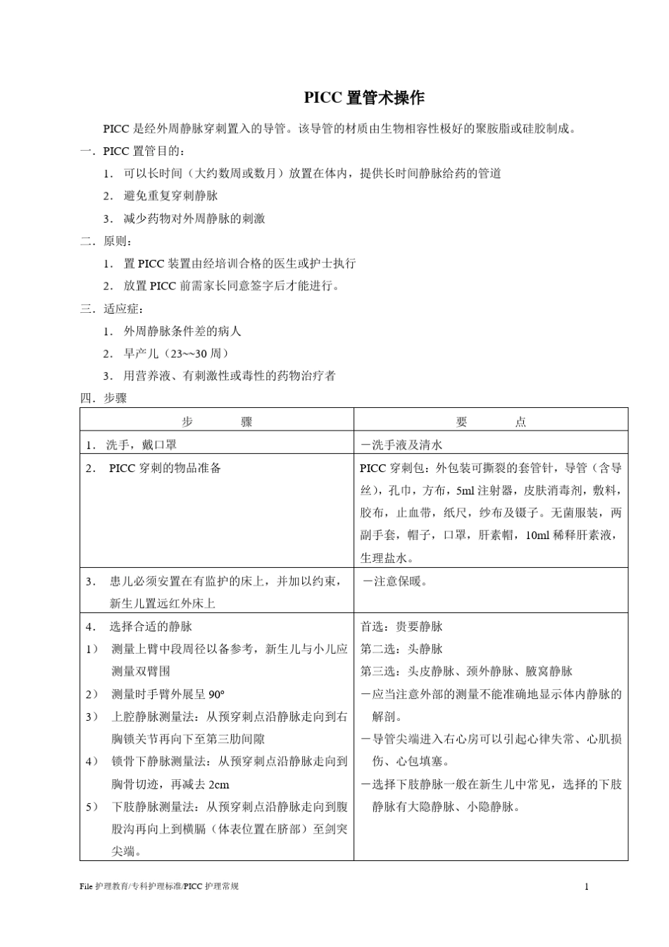 PICC护理操作标准_第1页