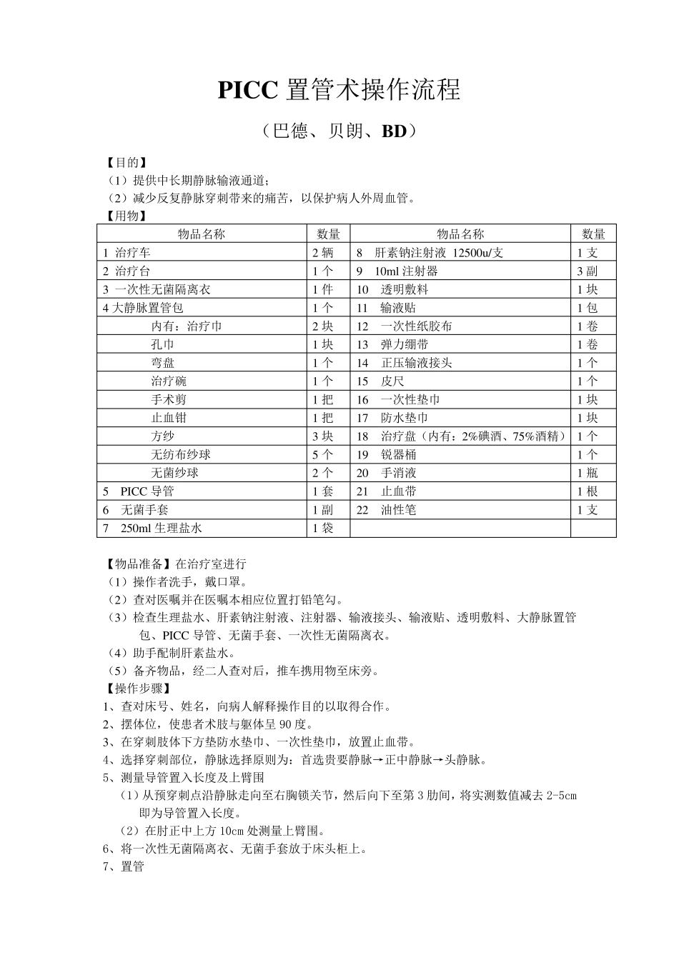 PICC置管术操作流程_第1页