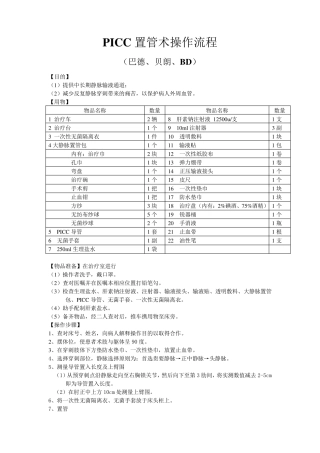 PICC置管术操作流程