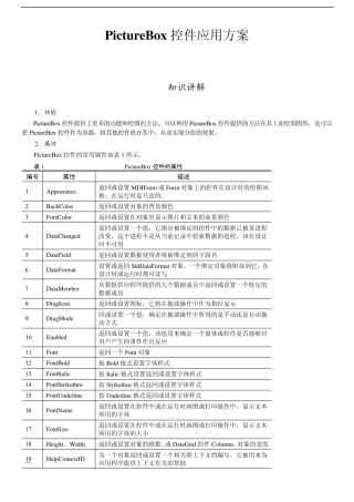 PictureBox控件应用实例