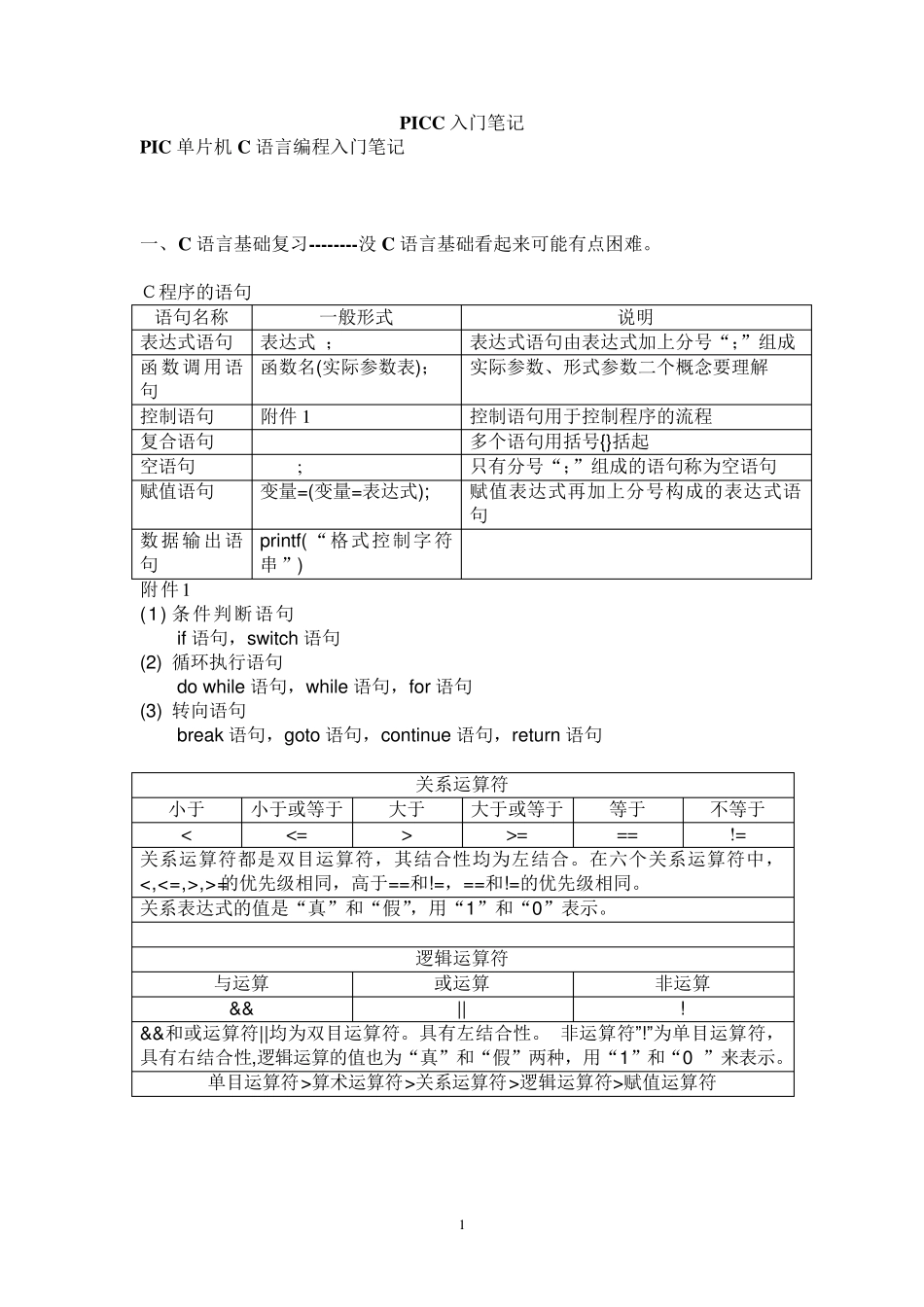 PIC单片机C语言编程入门_第1页