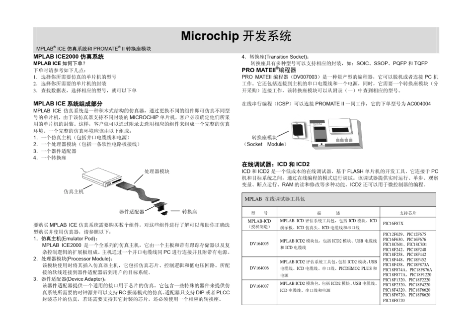 PIC单片机及周边产品选型指南_第1页