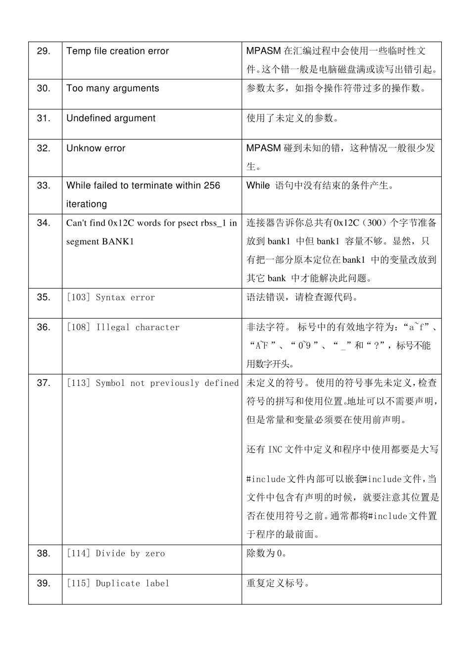 PIC编译错误信息_第3页