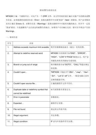 PIC编译错误信息