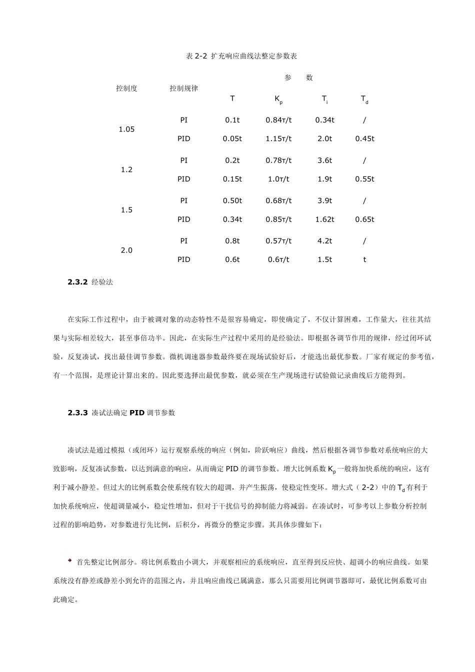 PID参数整定方法_第3页