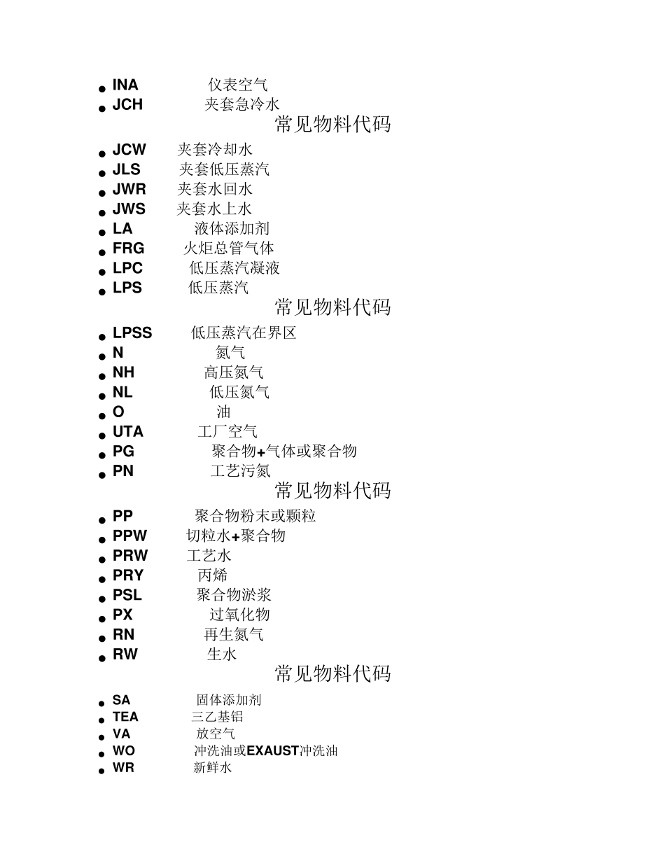 PID图基本知识_第2页