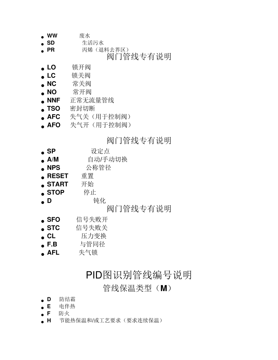 PID图基本知识_第3页