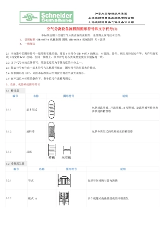 PID图设备阀门符号某企业标准