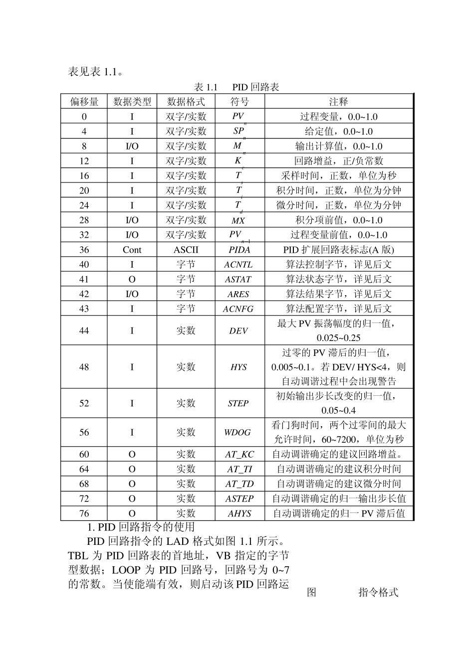 PID在PLC中的实现_第3页