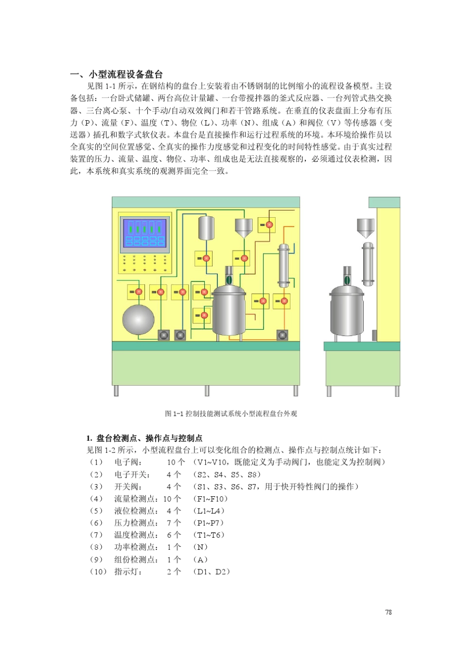 PID参数整定实训_第3页