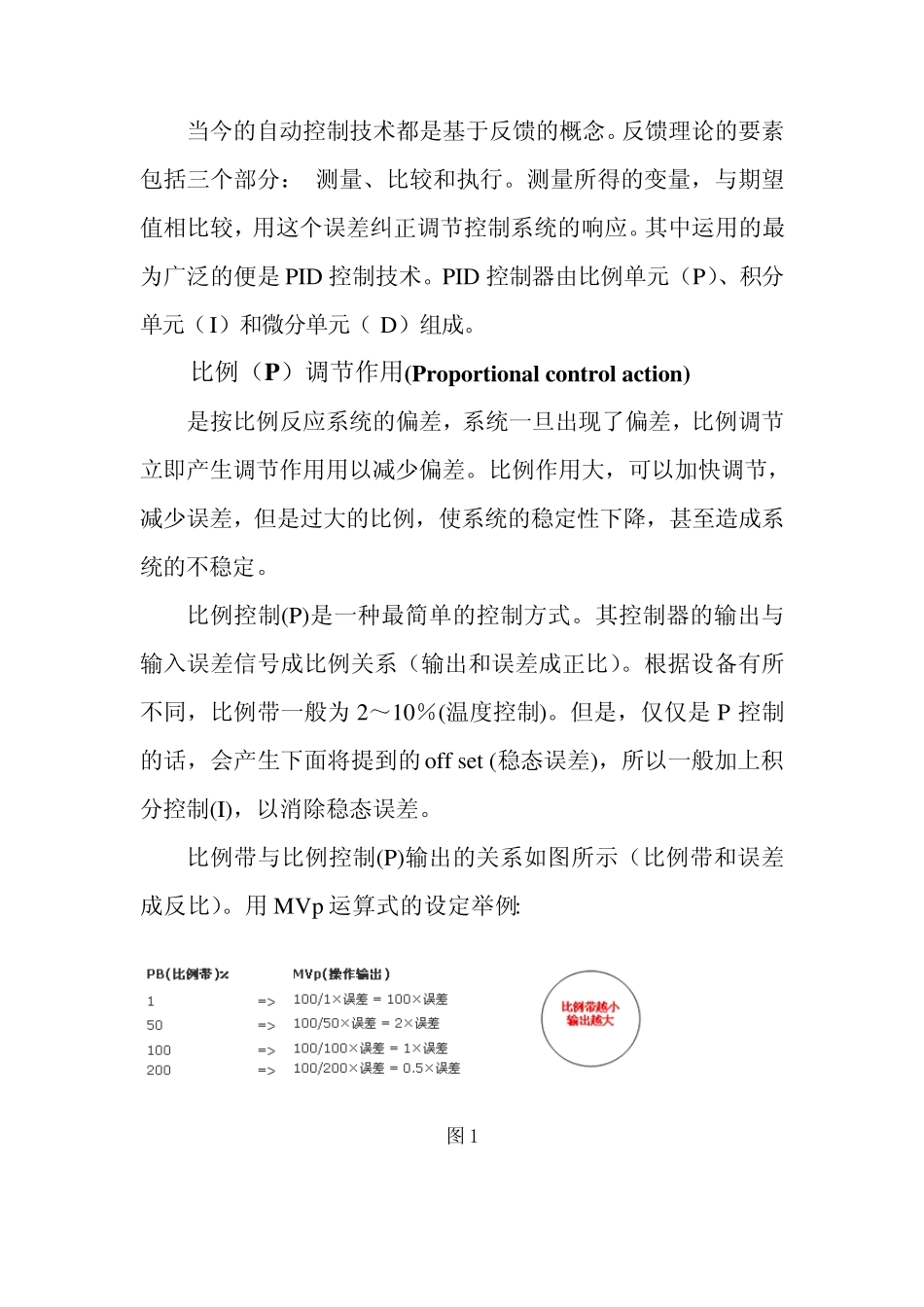 PID控制原理_第1页