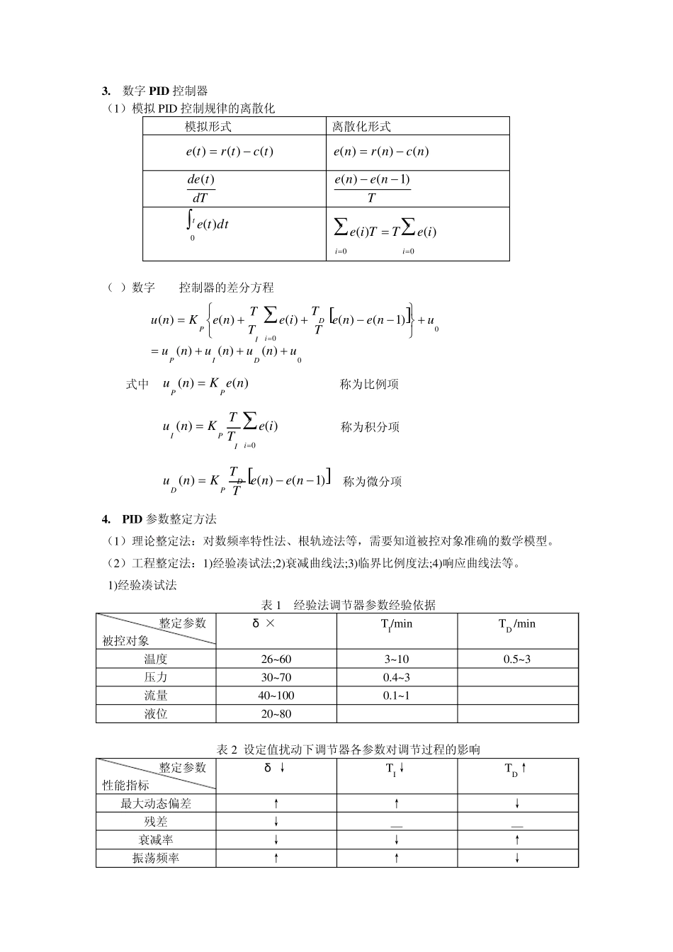 PID控制算法学习总结_第2页